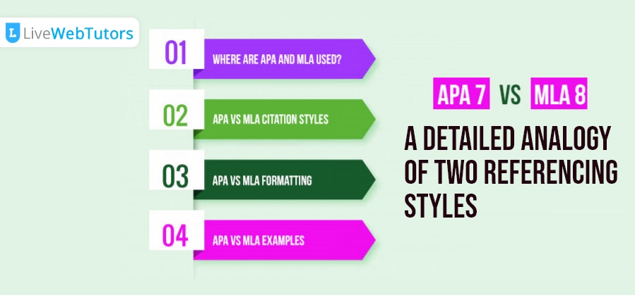 APA 7 Vs MLA 8 - A Detailed Analogy Of Two Referencing Styles